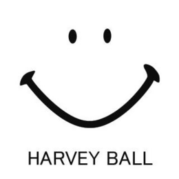 HARVEY BALL trademark