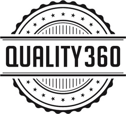 QUALITY360 trademark