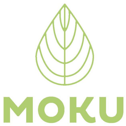 MOKU trademark