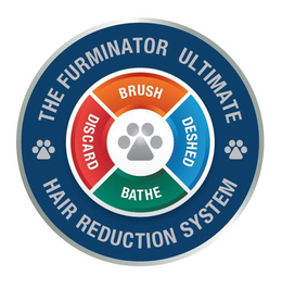 THE FURMINATOR ULTIMATE HAIR REDUCTION SYSTEM BRUSH DESHED BATHE DISCARD trademark