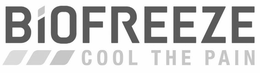 BIOFREEZE COOL THE PAIN trademark