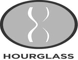 HOURGLASS trademark