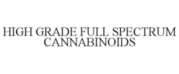 HIGH GRADE FULL SPECTRUM CANNABINOIDS trademark