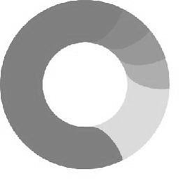 C trademark