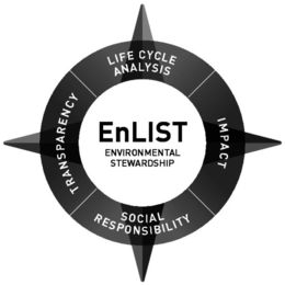 ENLIST ENVIRONMENTAL STEWARDSHIP LIFE CYCLE ANALYSIS IMPACT SOCIAL RESPONSIBILITY TRANSPARENCY trademark