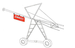 ZIMMATIC BY LINDSAY trademark