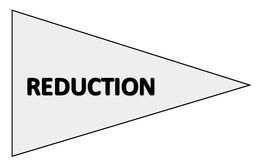 REDUCTION trademark