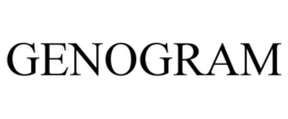 GENOGRAM trademark