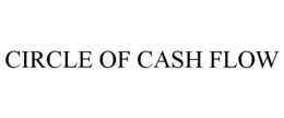CIRCLE OF CASH FLOW trademark