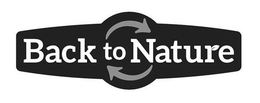 BACK TO NATURE trademark