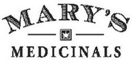 MARY'S MEDICINALS trademark