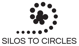 SILOS TO CIRCLES trademark
