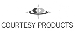 CP COURTESY PRODUCTS trademark