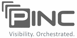 PINC VISIBILITY. ORCHESTRATED. trademark
