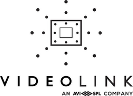 VIDEOLINK AN AVI-SPL COMPANY trademark