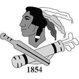 1854 trademark