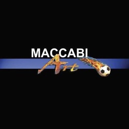 MACCABI ART trademark
