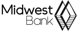 MIDWEST BANK trademark