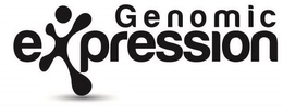 GENOMIC EXPRESSION trademark