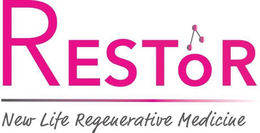 RESTOR NEW LIFE REGENERATIVE MEDICINE trademark