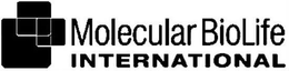 MOLECULAR BIOLIFE INTERNATIONAL trademark