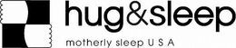 HUG & SLEEP MOTHERLY SLEEP USA trademark