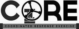 CORE COORDINATED RESPONSE EXERCISE trademark
