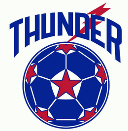 THUNDER trademark