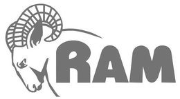 RAM trademark