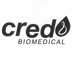 CREDO BIOMEDICAL trademark
