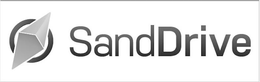 SANDDRIVE trademark