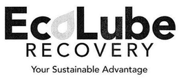 ECOLUBE RECOVERY YOUR SUSTAINABLE ADVANTAGE trademark