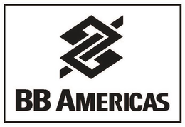 BB BB AMERICAS trademark