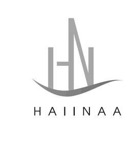 HN HAIINAA trademark