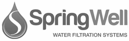 S SPRINGWELL WATER FILTRATION SYSTEMS trademark