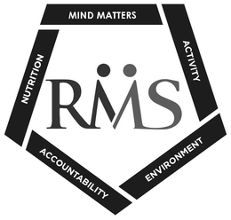 RMS MIND MATTERS ACTIVITY ENVIRONMENT ACCOUNTABILITY AND NUTRITION trademark