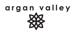 ARGAN VALLEY trademark