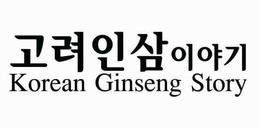 KOREAN GINSENG STORY trademark