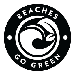 BEACHES GO GREEN trademark