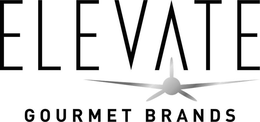 ELEVATE GOURMET BRANDS trademark