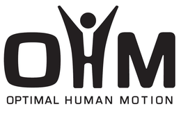 OHM OPTIMAL HUMAN MOTION trademark