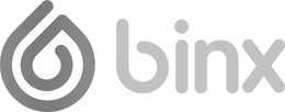 BINX trademark