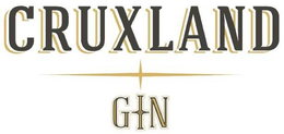 CRUXLAND GIN trademark