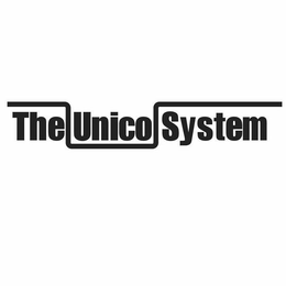 THE UNICO SYSTEM trademark