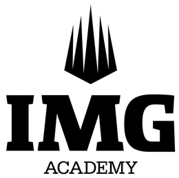 IMG ACADEMY trademark