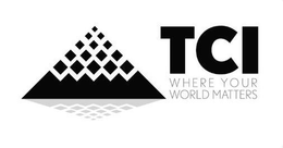 TCI WHERE YOUR WORLD MATTERS trademark