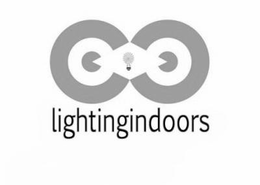 LIGHTINGINDOORS trademark