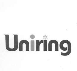 UNIRING trademark