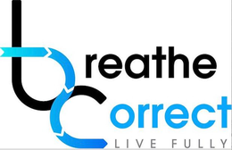 BREATHE CORRECT LIVE FULLY trademark