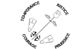 TEMPERANCE JUSTICE PRUDENCE COURAGE trademark